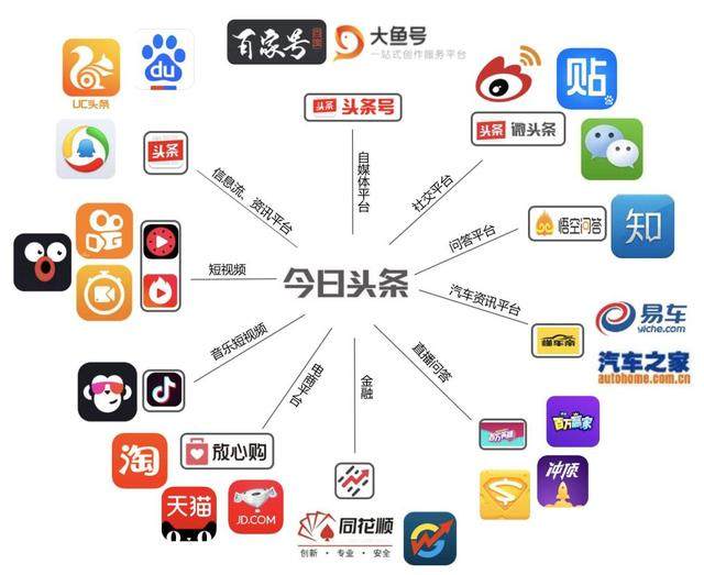 新闻稿格式模板：企业传播的隐形武器